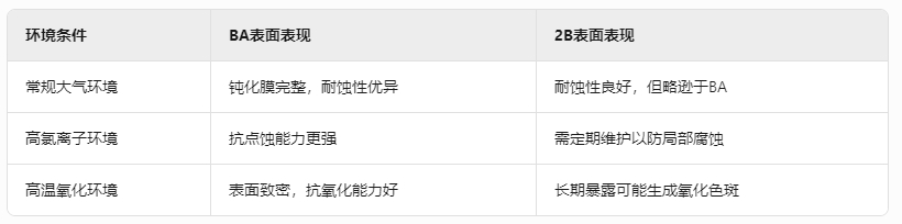 微信截圖_20250418150150