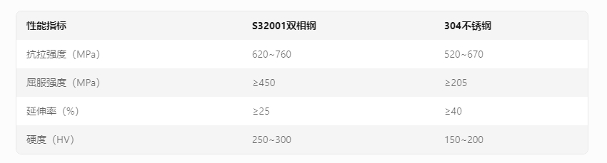 微信截圖_20250401100931