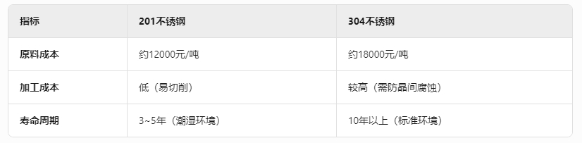 微信截圖_20250415134417